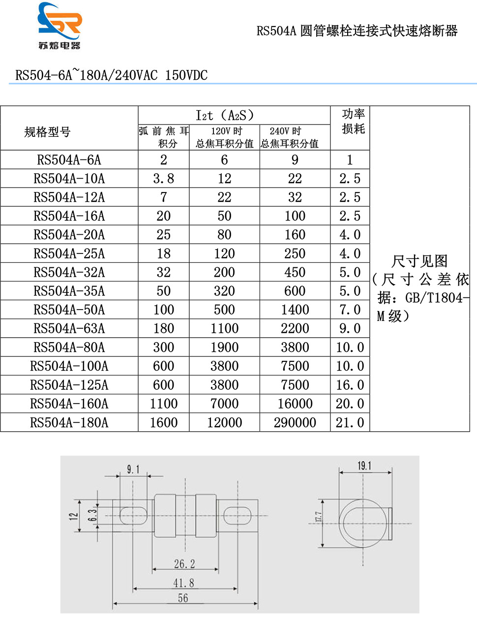 低壓熔斷器價格